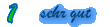Durchschnittsnote 1